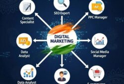 Digital Marketing Career Paths in India: Which One Should You Choose?