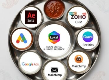 Tools Indian Marketers Actually Use or Seek