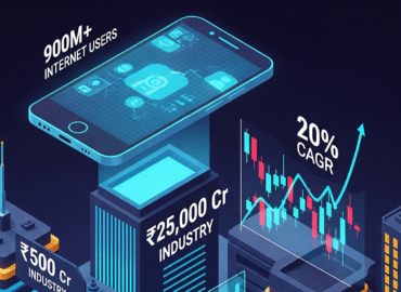 Growth of the Digital Marketing Industry in India: Stats, Trends, and Jobs
