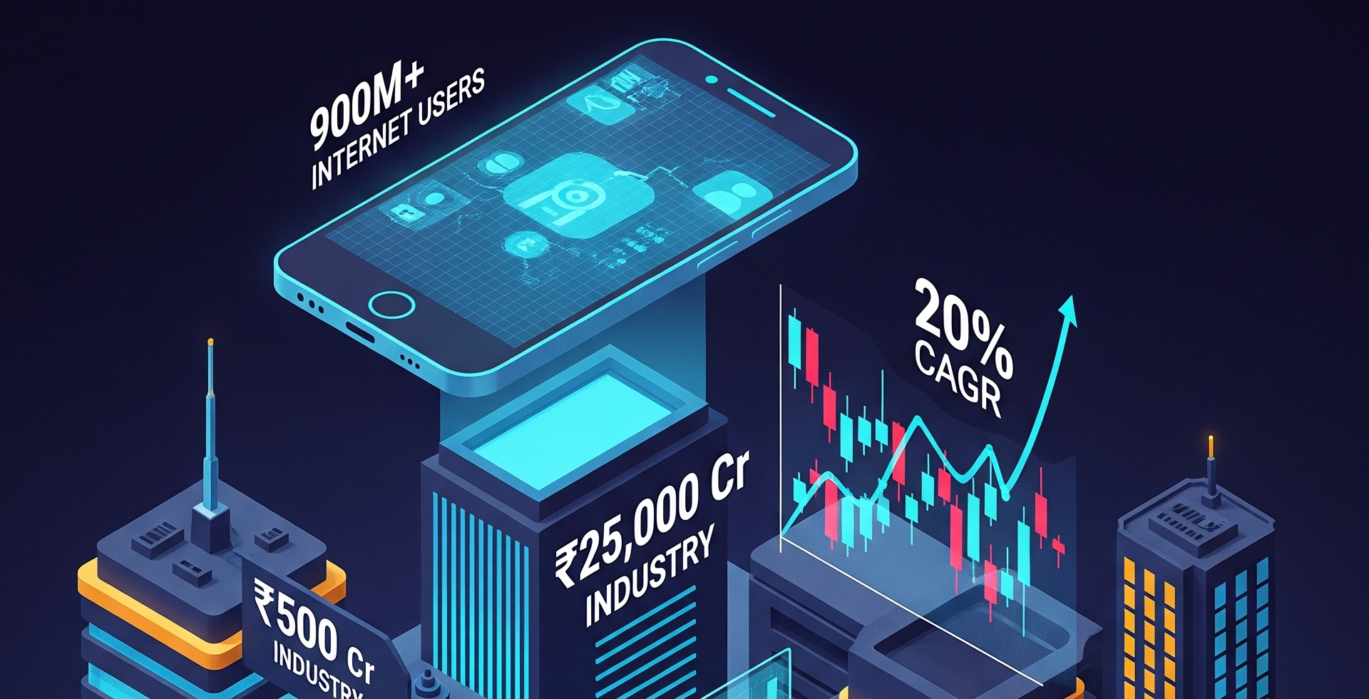Growth of the Digital Marketing Industry in India: Stats, Trends, and Jobs