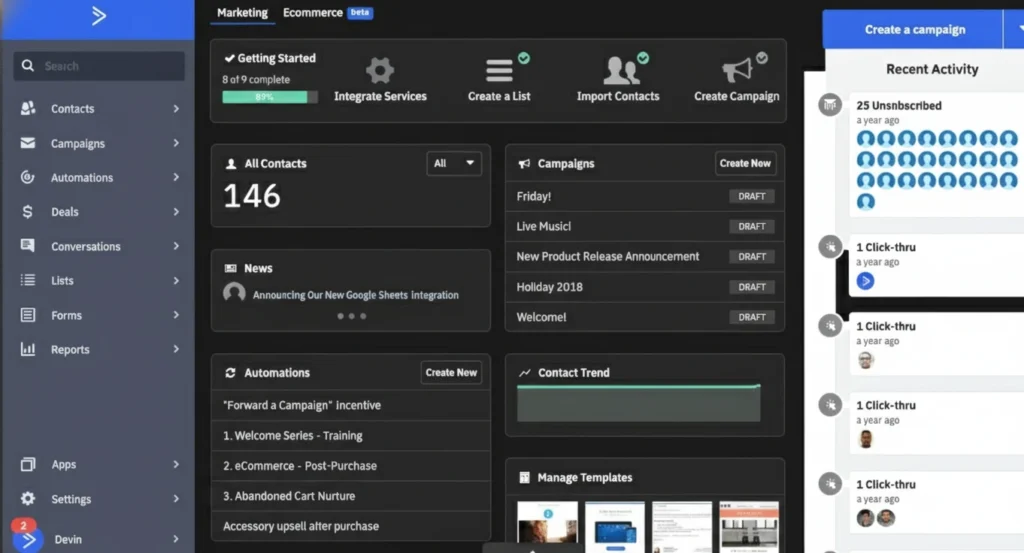 A dashboard view of an email marketing tool, demonstrating features for campaigns, contacts, and automation, relevant to "10 Best Email Marketing Tools for Financial Service Businesses in 2025".
