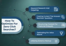 Zero-Click Searches: How to Still Get Traffic in 2025