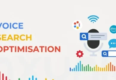 Voice Search Optimization: The Future of Content Marketing