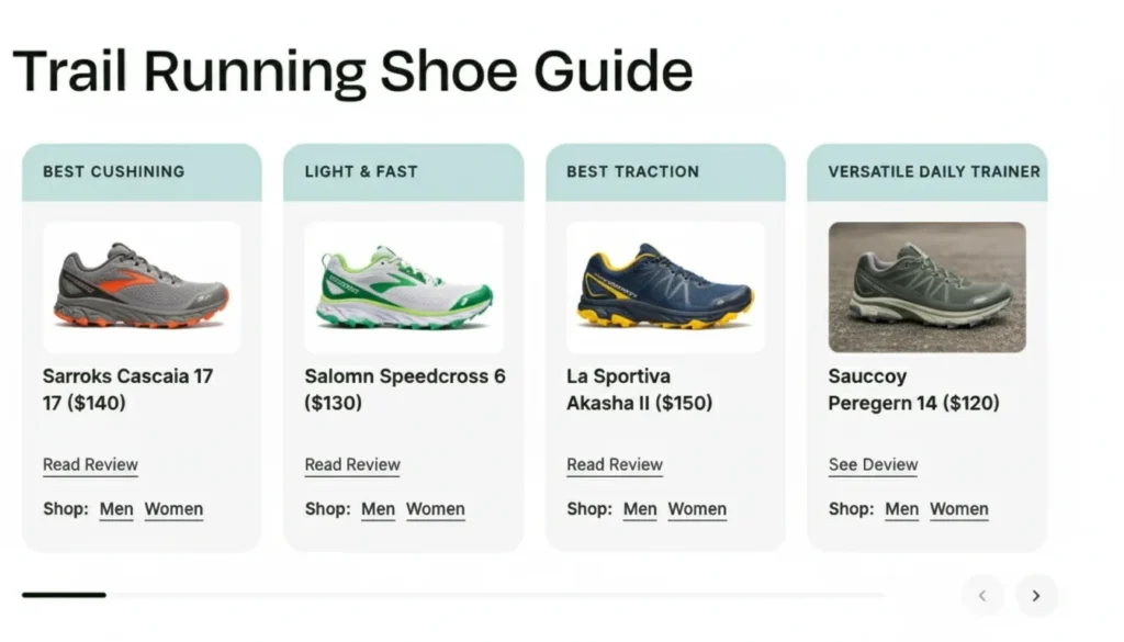 Brands That Brilliantly Differentiated - A "Trail Running Shoe Guide" comparing different shoe models (Sarrocks Cascaia, Salomnn Speedcross, La Sportiva Akasha, Sauccoy Peregern) based on cushioning, speed, traction, and versatility.