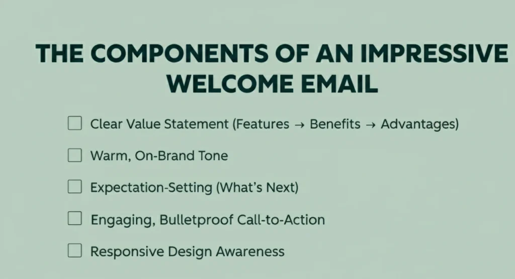 12 Great Examples of Welcome Emails for New Customers [Templates] - A checklist titled "THE COMPONENTS OF AN IMPRESSIVE WELCOME EMAIL," listing items like clear value statement, warm tone, expectation-setting, CTA, and responsive design